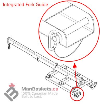 Truss Jib Integrated Fork Guide