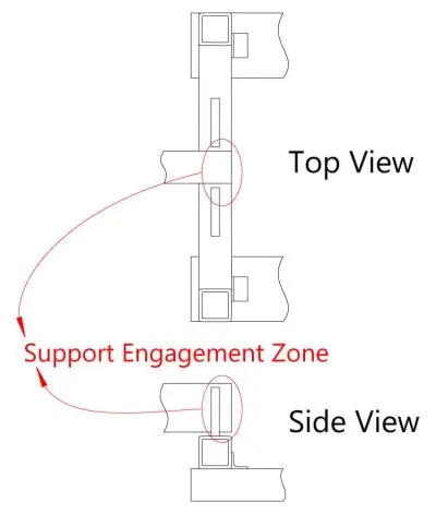 Truss Jib Support Engagement Zone